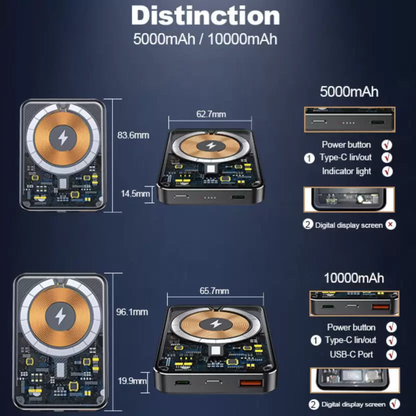 ClearVolt™ 5000 mAh Magnetic Wireless Transparent Power Bank