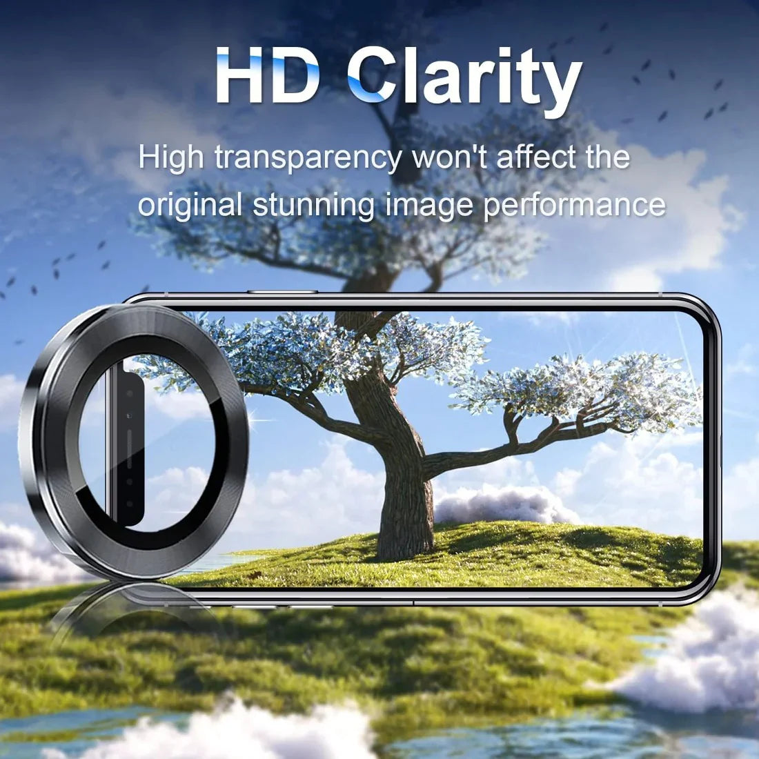 Camera Lens Protector For Galaxy Z Fold Series