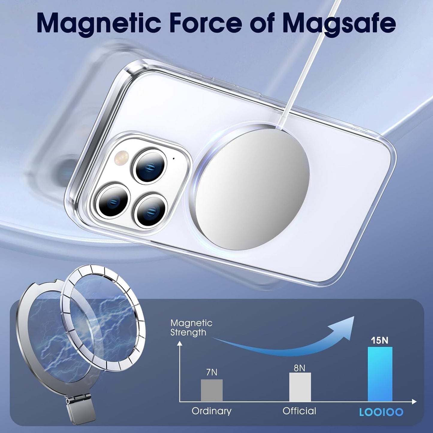 iPhone 15 Series Clear Magnetic MagSafe Wireless Charging Case