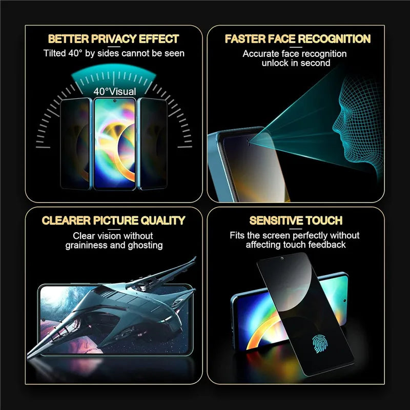 Privacy Tempered Glass [ Anti - Spy Glass ] - Galaxy S25 Ultra