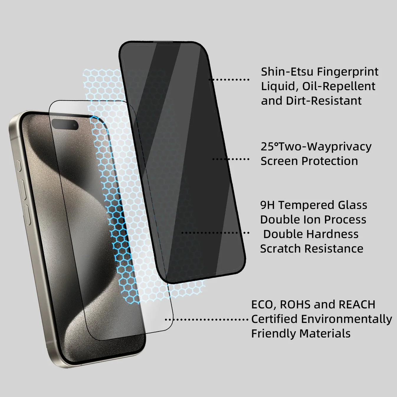 Anti-Spy Screen Protector for iPhone