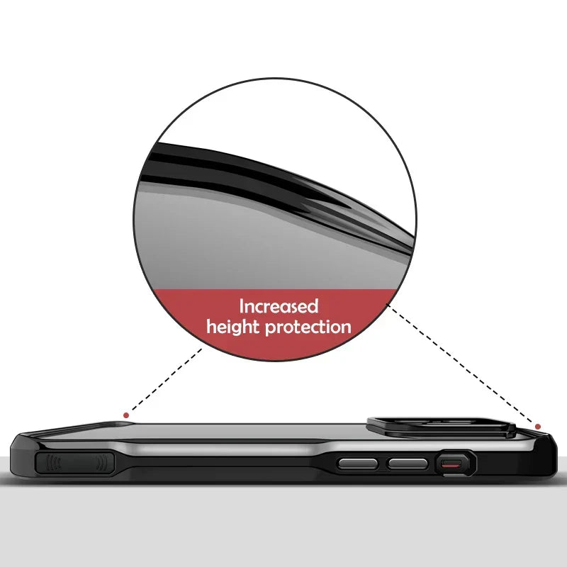 Premium Acrylic Clarity Defender Case for iPhone Series