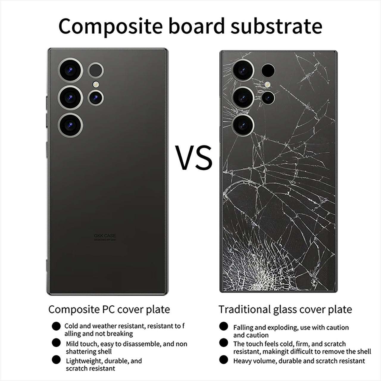 Matte Finish Protective Frosted Skin Feel Case- Samsung