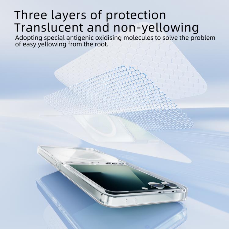 SlimMag Transparent Case – Z Flip 7 Edition